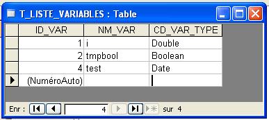 Exemple de table avec un trou de numérotation